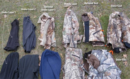 How to keep you warm while hunting ghilliesuitshop How to keep you warm while hunting ghilliesuitshop
