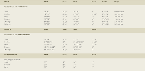 Frogg toggs 2025 firebelly toadz jacket